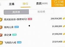 18馃埐：揭示娱乐圈背后的真实动态