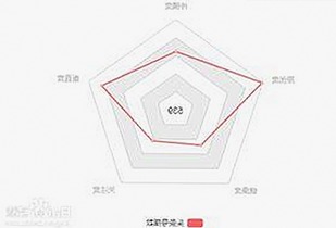 樱花视频官方版正版下载带您了解最新影视资源动态