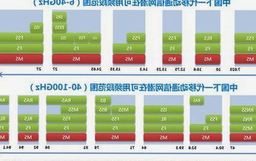 免费看mv大片的app官方版下载：畅享优质影视体验