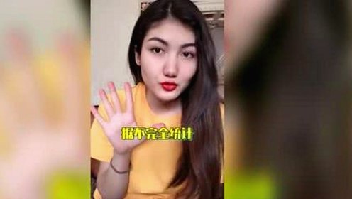 调色大片视频60分钟最新版下载：多样选择满足不同需求