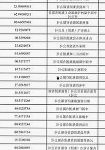 关于大连市用户热议的嫩草17.c 91免费版最新体验分析
