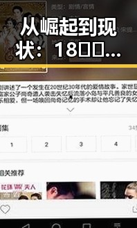 从崛起到现状:18❌❌❌无套直看片红桃免费版的行业变迁