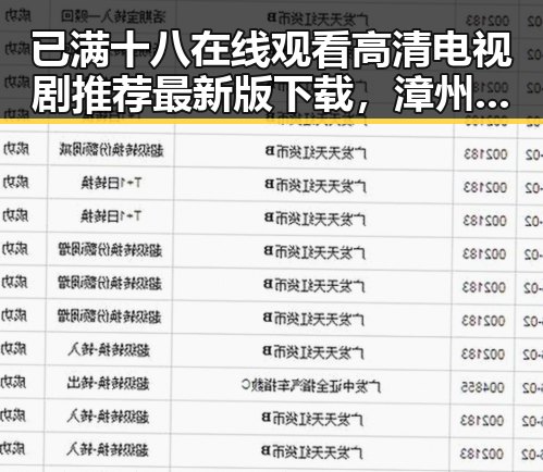 已满十八在线观看高清电视剧推荐最新版下载,漳州市用户必备指南