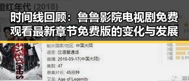 时间线回顾：鲁鲁影院电视剧免费观看最新章节免费版的变化与发展