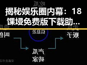揭秘娱乐圈内幕：18馃埐免费版下载助你了解真相