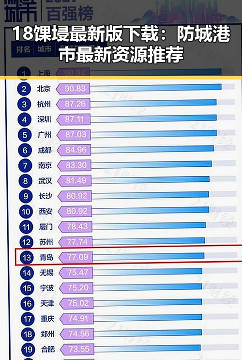 18馃埐最新版下载：防城港市最新资源推荐