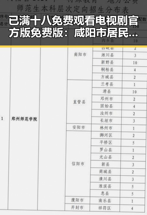 已满十八免费观看电视剧官方版免费版：咸阳市居民的新娱乐选择