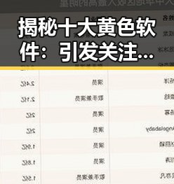 揭秘十大黄色软件：引发关注的兰州市网络热点